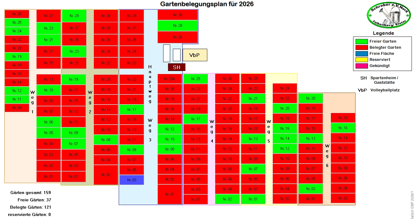 Plan Gartenbelegung